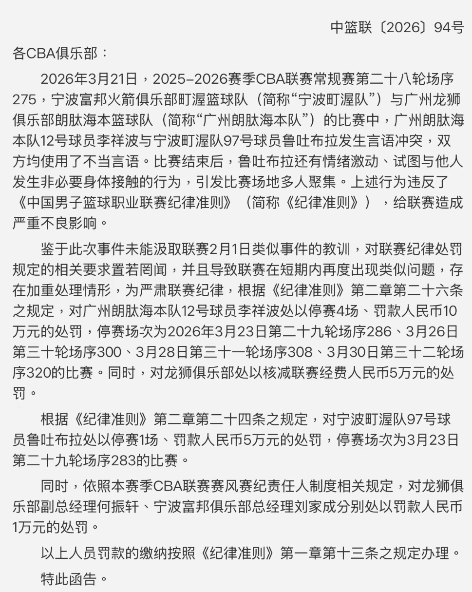 盛世棋牌-CBA重罚!李祥波因不当言论被禁赛4场,鲁吐布拉情绪激动被禁1场